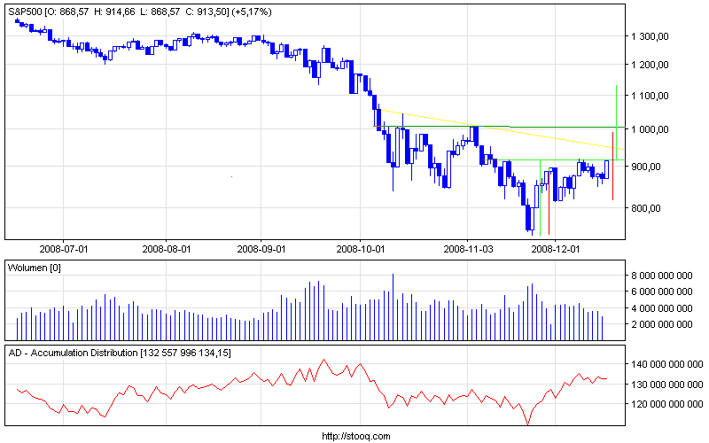 s&p500_d (1).png