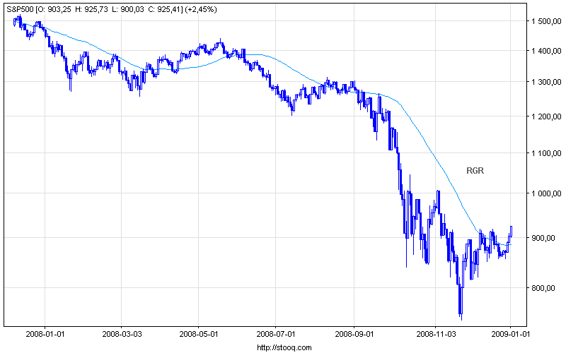 s&p500_d(2).png