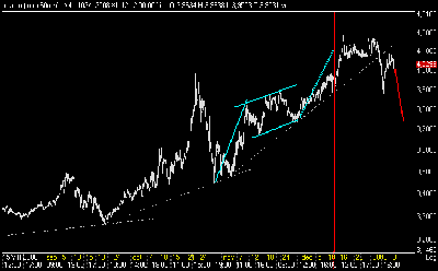 EurPln.png