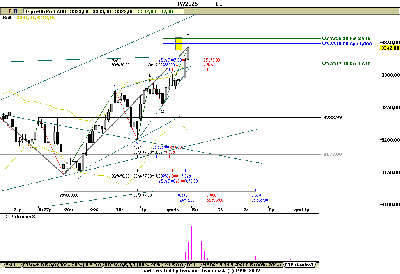 fw20-60min.gif