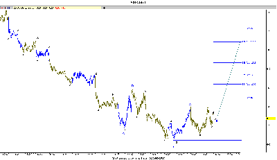 1.gif (71.9 KiB) Obejrzany 161 razy 1.gif