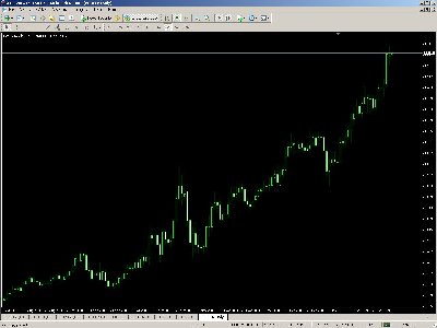 capture_02052009_075515.jpg (110.53 KiB) Obejrzany 186 razy capture_02052009_075515.jpg