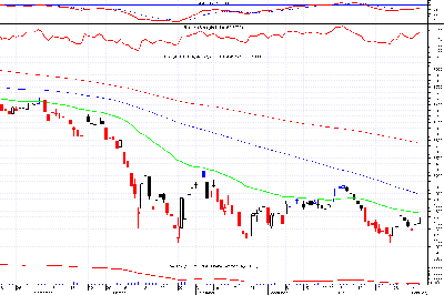 dax day.png (34.53 KiB) Obejrzany 114 razy dax day.png