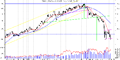 fw20-weekly.PNG (69.25 KiB) Obejrzany 192 razy fw20-weekly.PNG