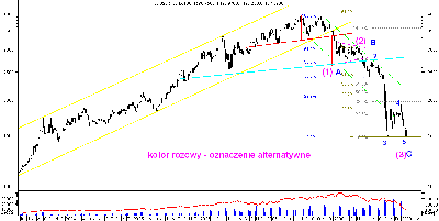 w20-weekly.PNG (47.84 KiB) Obejrzany 164 razy w20-weekly.PNG