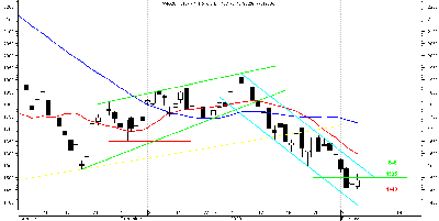 w20-daily.PNG (45.32 KiB) Obejrzany 160 razy w20-daily.PNG