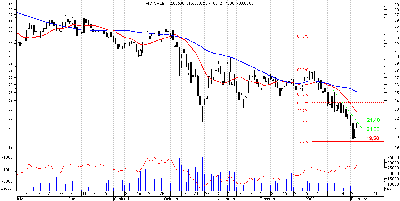 pkn.PNG (55.65 KiB) Obejrzany 138 razy pkn.PNG