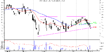 tpsa.PNG (51.58 KiB) Obejrzany 132 razy tpsa.PNG