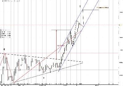 $ PLN 05.02.2009.jpg