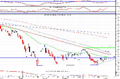 dax day.png (38.23 KiB) Obejrzany 187 razy dax day.png