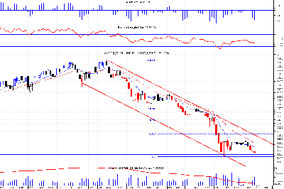 w20 week.png (34.11 KiB) Obejrzany 170 razy w20 week.png