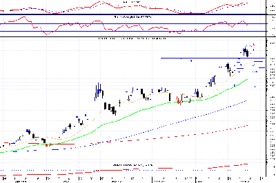 usdpln.png