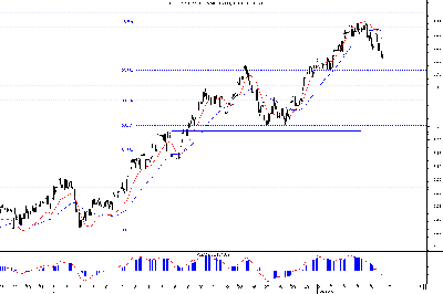 usdpln h.png