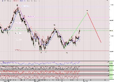 SP500BATPATTERN.jpg