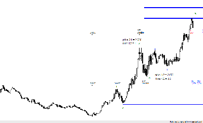 usd-pln.png