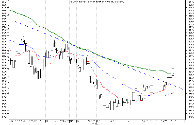 wig20.png (22.13 KiB) Obejrzany 226 razy wig20.png