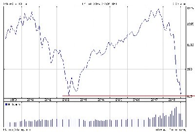 sp500_10y.jpg