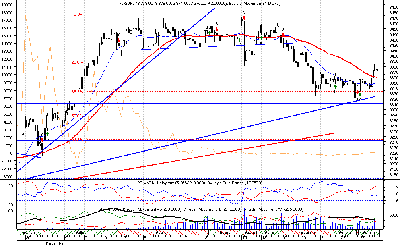 FW20h7_60.png (34.22 KiB) Obejrzany 173 razy FW20h7_60.png