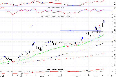 usdpln.png