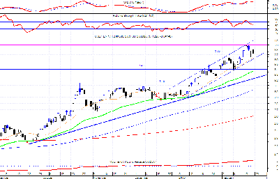 usdpln.png