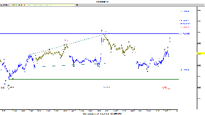 1.gif (65.67 KiB) Obejrzany 157 razy 1.gif