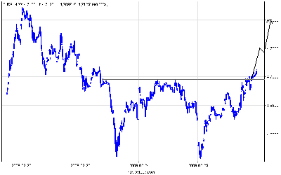 eurpln_3.png