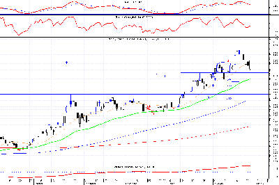 usdpln.png