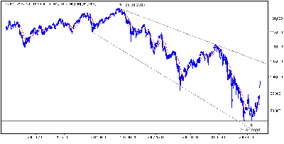 usd_jpy(klucz).PNG