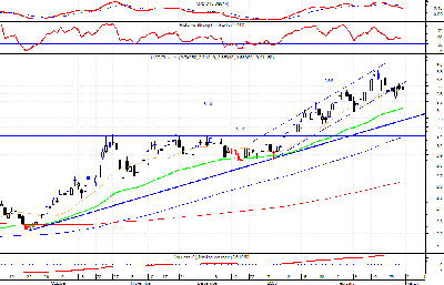 usdpln.png