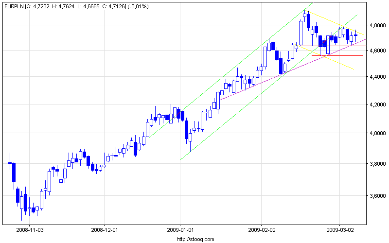 eurpln_d (2).png