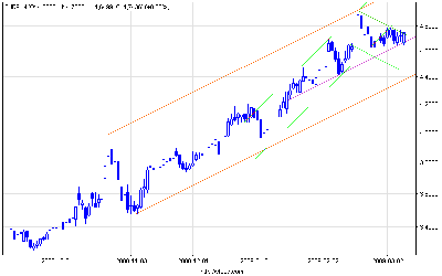 eurpln_d.png