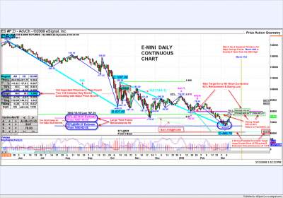 esdaily.png (252.89 KiB) Obejrzany 349 razy esdaily.png