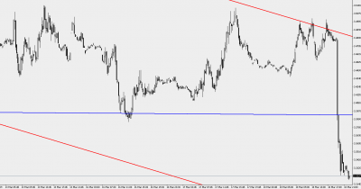 usdpln.PNG