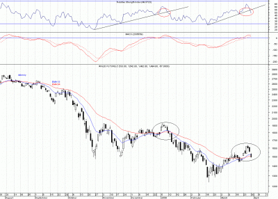 fw20day2009.gif