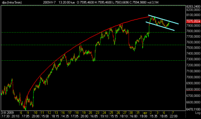 djia.png