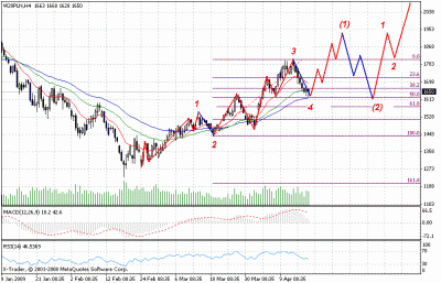 fw 4ha ema 13 34 55 v1.gif