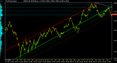 FW20.png (22.49 KiB) Obejrzany 330 razy FW20.png