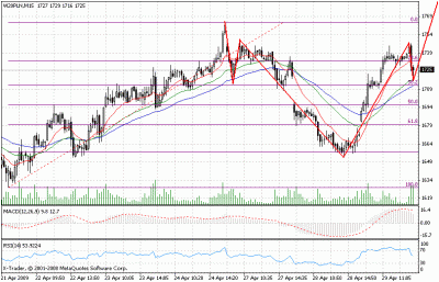 fw20 m15 orgr.gif (24.65 KiB) Obejrzany 190 razy fw20 m15 orgr.gif