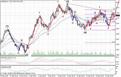fw20 ha1.gif (26.63 KiB) Obejrzany 268 razy fw20 ha1.gif