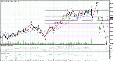 fw20 m30aa.gif (26.24 KiB) Obejrzany 490 razy fw20 m30aa.gif