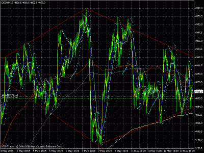 dax-diament.gif