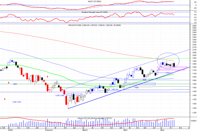 fw20 day.png (32.84 KiB) Obejrzany 407 razy fw20 day.png