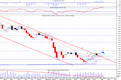 fw20 week.png (32.97 KiB) Obejrzany 450 razy fw20 week.png