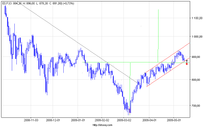 es_f_d.png