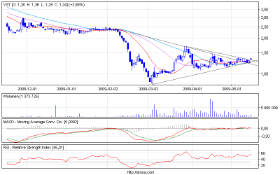 vst_d.png (14.01 KiB) Obejrzany 221 razy vst_d.png