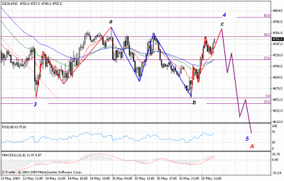 dax mm15.gif