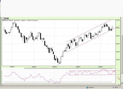 18.5.20093 kopia.jpg (247.68 KiB) Obejrzany 219 razy 18.5.20093 kopia.jpg