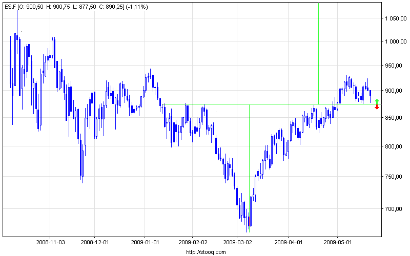 es_f_d.png