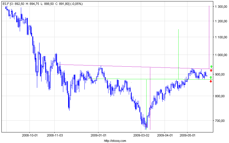 es_f_d.png