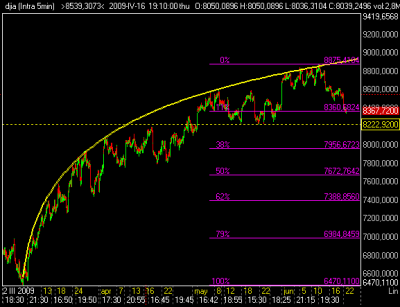 DJIA.png